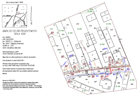 Mapa do celów projektowych